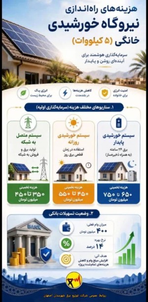 هزینه راه اندازی یه نیروگاه خورشیدی خانگی چقدر است؟