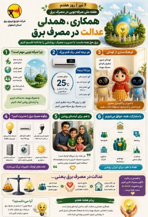 همکاری و همدلی؛ پیش‌شرط تحقق عدالت در توزیع عادلانه برق