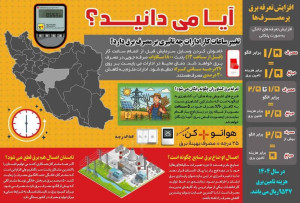 *اینفوگرافی*