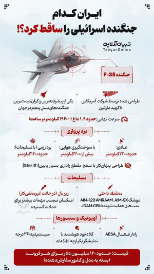 ایران کدام جنگنده اسرائیلی را ساقط کرد؟!