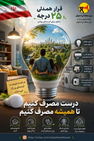 .درست مصرف کنیم تا همیشه مصرف کنیم