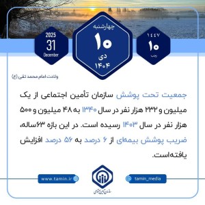 امروز با تامین اجتماعی 10 دی