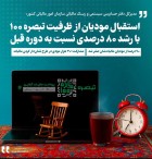 استقبال مودیان از ظرفیت تبصره 100 با رشد 80 درصدی نسبت به دوره قبل