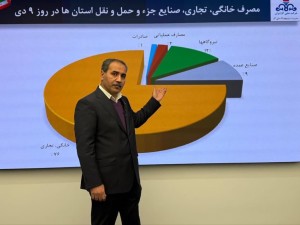 هشدار مصرف گاز در موج سرما