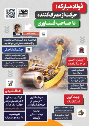 حرکت از مصرف کننده تا صاحب فناوری