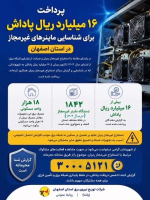 .پاداش ۱۶ میلیارد ریالی برای شناسایی ماینرهای غیرمجاز در اصفهان