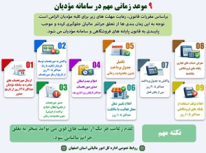 9 موعد زمانی مهم در سامانه مودیان