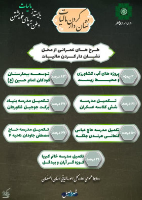 اصیل اینفو-نشان دار کردن مالیات