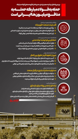 حمله به صنعت تنها تخریب یک کارخانه نیست