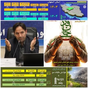 خبرهای مهم اداره کل امور مالیاتی استان اصفهان