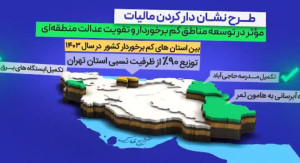 گامی نوین در مردمی‌سازی نظام مالیاتی و تحقق عدالت اجتماعی