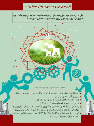 کاربرد انرژی هسته‌ای در بخش محیط زیست