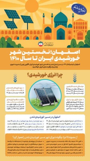 نخستین شهر خورشیدی ایران تا سال ۱۴۱۰