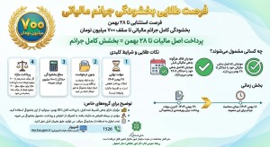 فرصت طلائی بخشودگی جرائم مالیاتی