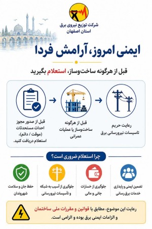الزام استعلام حریم شبکه برق برای جلوگیری از حوادث پروژه‌های عمرانی