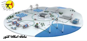 توسعه سامانه اسكادا و هوشمندسازی شبكه