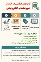 گام های اساسی در ارسال صورتحساب الکترونیکی