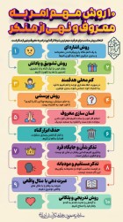 ده روش مهم امر به معروف و نهی از منکر