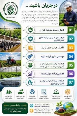در جریان باشید