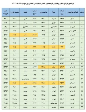 برنامه پروازی