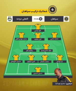 شماتیک ترکیب سپاهان برابر الاهلی دوحه