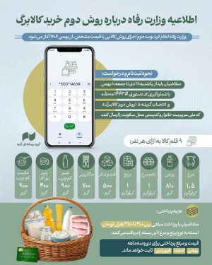 اطلاعیه وزارت تعاون، کار و رفاه اجتماعی درباره روش دوم خرید کالابرگ
