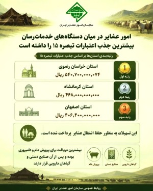 تسهیلات تبصره ۱۵ سازمان امور عشایر ایران