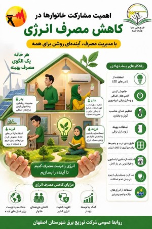 واحدهای تجاری و فروشگاه‌ها؛ همراهان «۲۵ درجه؛ قرار همدلی»