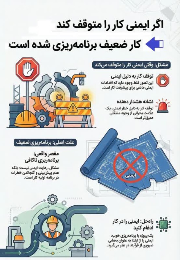 اگر ایمنی کار را متوقف کند