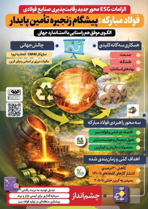 فولادمبارکه؛ پیشگام زنجیره تأمین پایدار