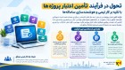 media/k2/items/cache/cc317afded65c1270085323188796dbe_S.jpg