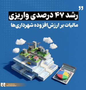 رشد ۴۷ درصدی واریزی مالیات بر ارزش‌افزوده شهرداری‌ها