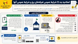 اصلاح بند (۱) شرایط عمومی تعرفه‌های برق