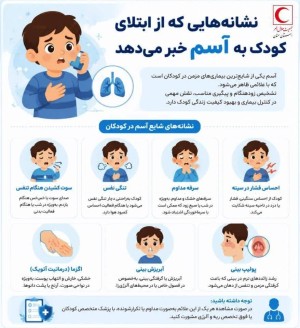 نشانه‌هایی که از ابتلای کودک به آسم خبر می‌دهد