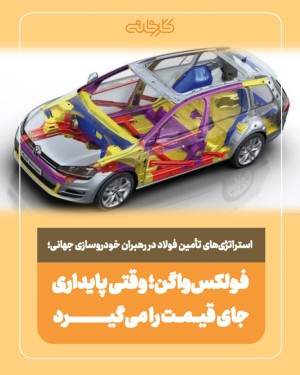 وقتی پایداری جای قیمت را می‌گیرد