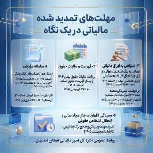 تمدید مهلت قانونی ارائه خدمات مالیاتی