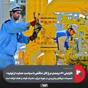 تصمیمات غیرقابل پیش‌بینی در حوزه انرژی، صادرات فولاد را هدف گرفته است