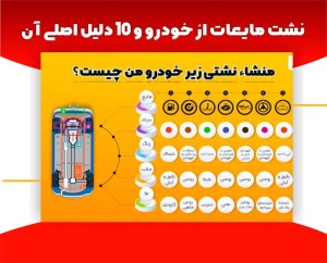 یک قطره روغن، یک جاده لغزنده!