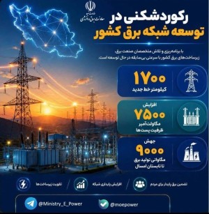 رکورد شکنی در توسعه شبکه برق کشور